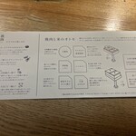 挽肉と米 - 引き出しの中に入っている説明書