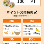 ラーメンにっこう - アプリポイント