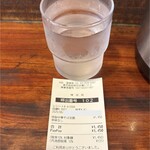 中華めん処 道頓堀 - R7.8