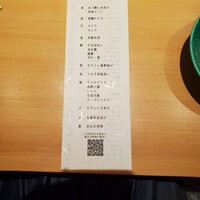 SUSHI BANYA KAI 品川店 - 