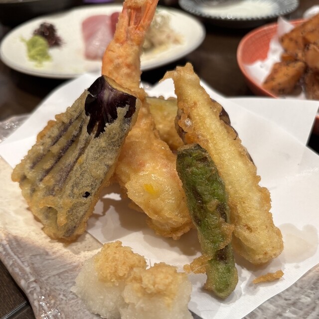 Nippori Shutei Inaba