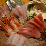 魚酒場 二つめ - 