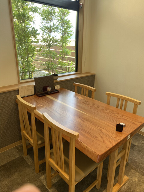 Unagi Dokoro Manten Kouryouchou photo 5