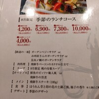 飛騨牛グリルばくろ - 
