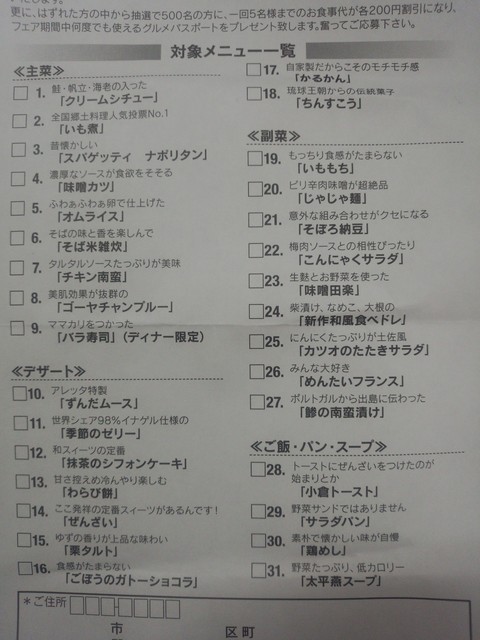 クーポン利用 By きなこっちっち アレッタ サンリブシティ小倉店 Mojiko Restaurant Aletta 安部山公園 バイキング 食べログ