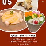 ワイン酒場 ウラッチェ！ - 