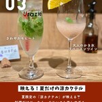 ワイン酒場 ウラッチェ！ - 