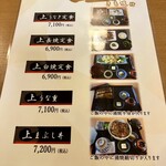 うなぎの新甫 - 