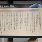 株式会社 宮崎本店 - 