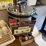 カレーケンズ - 