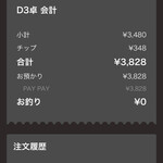 マンチズ バーガー シャック - 