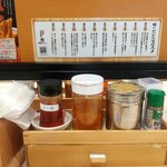 蕎麦屋のサンジ - その他　卓上調味料