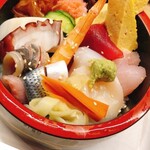 寿し屋の昭月 - 