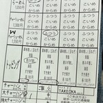 柏 濃麺や 39名 - 