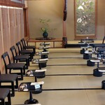 菊乃井 本店 - 今回案内されたお食事部屋の客間