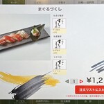 美登利 Echika池袋店 - 