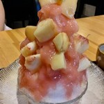 酒彩料理 茂正 - 