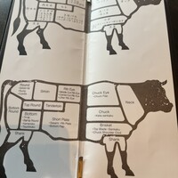 焼肉うしごろ 銀座並木通り店 - 