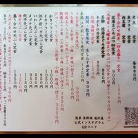 浅草 魚料理 遠州屋 - 