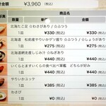 回転寿し トリトン - 注文履歴。