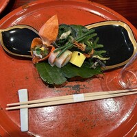 草喰 なかひがし - 