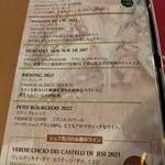 スカンディヤ - 