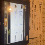 ウェリントン - 