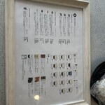 カフェ ファンチャーナ - 