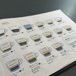 カフェ ファンチャーナ - 