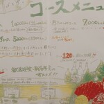 てるてるぼうず - 