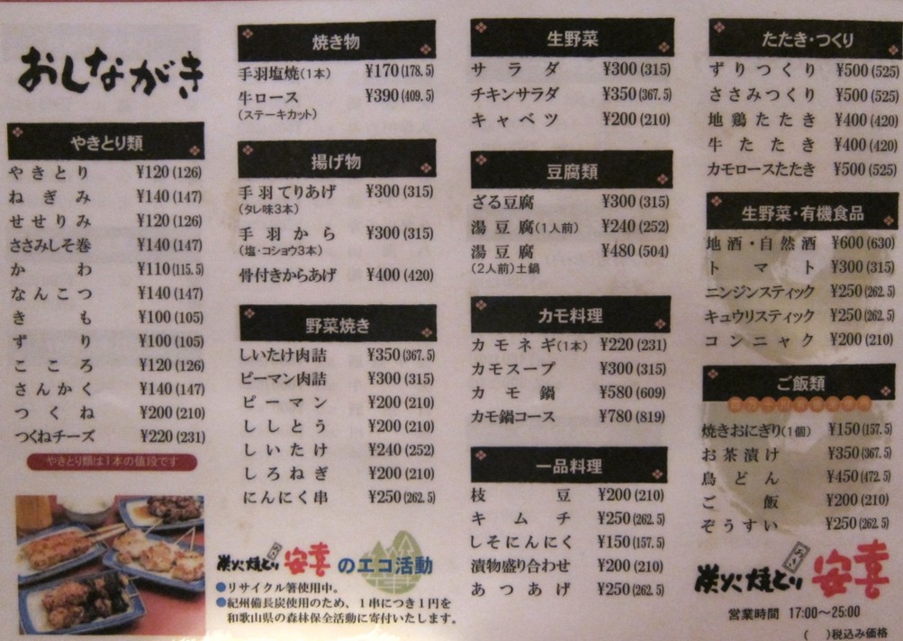 ぶたやさんが口コミ投稿したお店一覧 [食べログ]