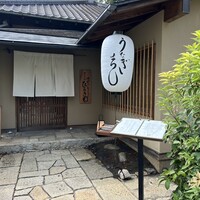 等々力 ひらさわ - 
