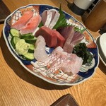 酒肴タロウ - 