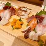 ほろ酔い処 味介 - 