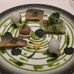 ナベノ-イズム - 