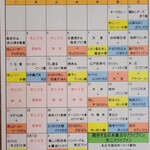 不二ドライブイン - 