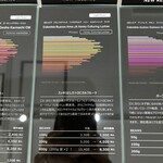 REDPOISON - 商品説明(トロピカルフルーツ)