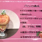 フルーツすぎ - 