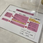 カリ～ アンド スパイスバル カリ～ビト - 