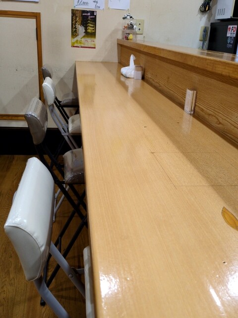 おやじの台所 じゃんまる - 鶴岡（食堂）の写真