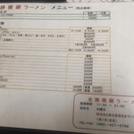 全勝横綱ラーメン - 