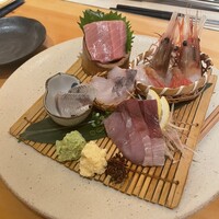 魚の中俣 銀座 - 