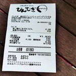 Binmugi Karuizawa Ten - 