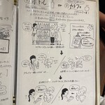 神楽坂ワイン食堂 ビストロ　Entraide - 