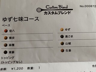 根元 八幡屋礒五郎 - 