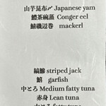 すし ふくづか - 