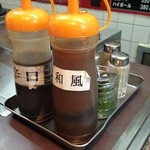 ポパイ - 卓上セット