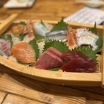 鬼平せんぎょてん - 