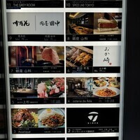 肉屋 田中 - 