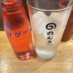 浅草橋 焼鳥のんき - 